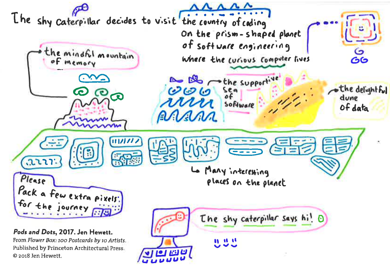 The Shy Caterpillar decides to visit the country of coding on the prism-shaped planet of software engineering, where the curious computer lives. Please pack a few extra pixels for the journey!